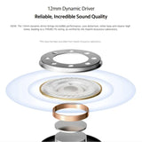 Xiaomi Redmi Buds 4 Lite