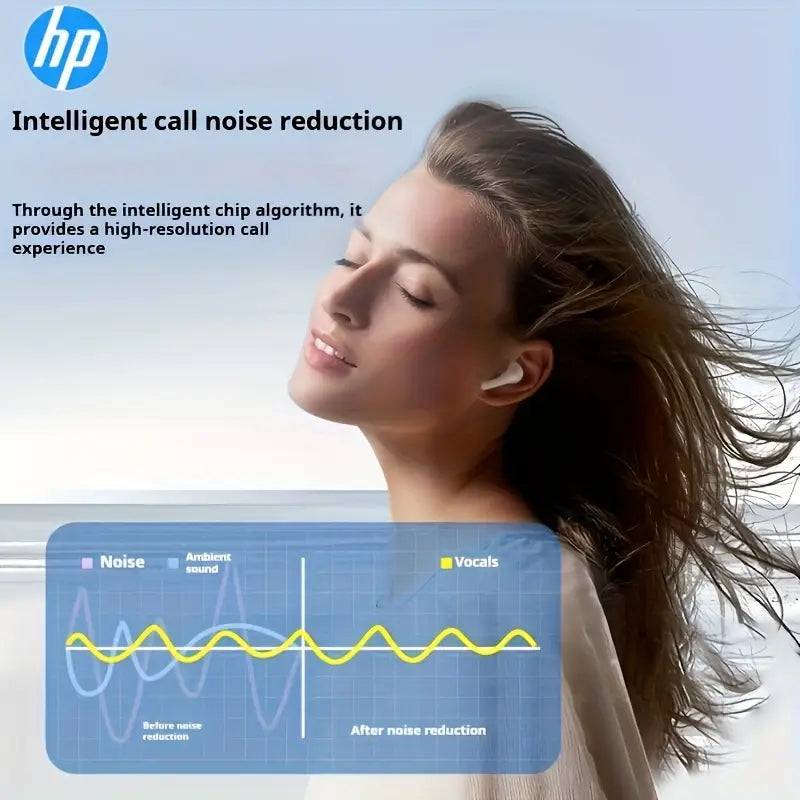 Hewlett-Packard Wireless BT Music Headphones